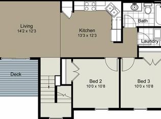 191 NE 49th St, Ankeny, IA 50021