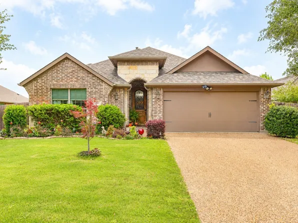 107 Manor Ln, Waxahachie, TX 75165