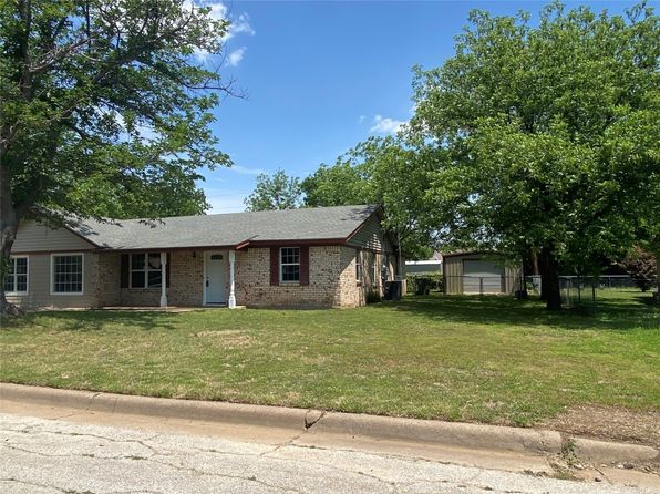 2101 SE 23rd Ave, Mineral Wells, TX 76067