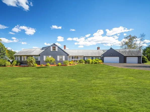 256 North Rd, Hampden, MA 01036