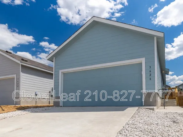 3626 Glade Crk, San Antonio, TX 78245
