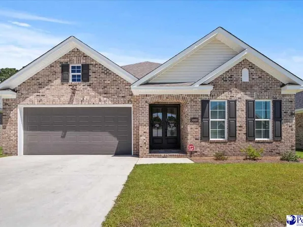 3009 Guernsey Ln, Florence, SC 29501