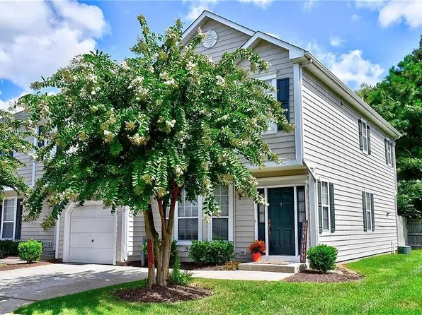 2320 Covent Garden Rd, Virginia Beach, VA 23456