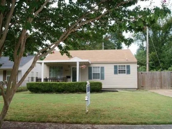 1051 E Rossiland Cir, Memphis, TN 38122