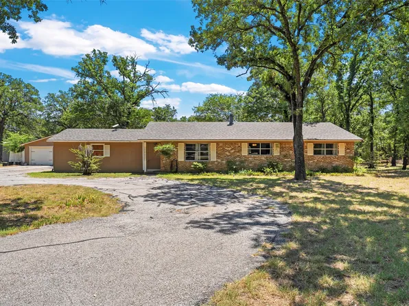 1047 Fort Hill Rd, Waco, TX 76705