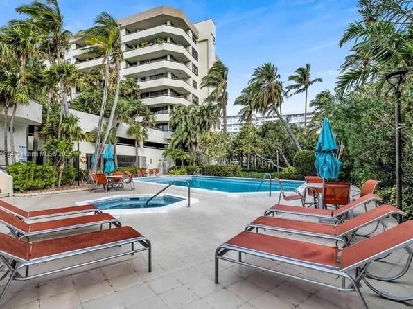 170 Ocean Lane Dr APT 902, Key Biscayne, FL 33149