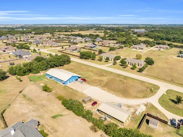 3841 Ledgestone Ln, Midlothian, TX 76065