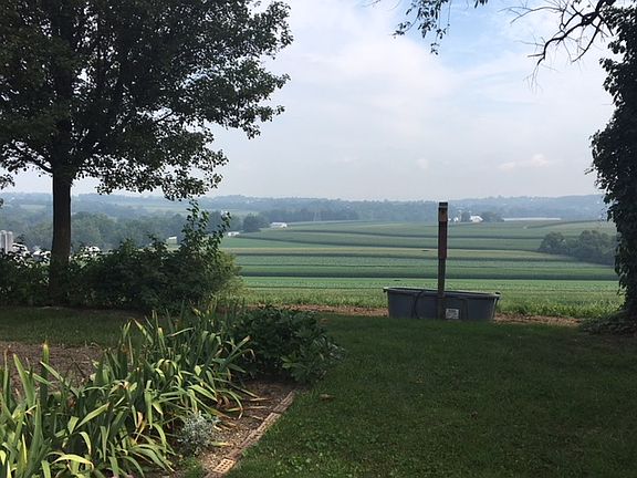 Views