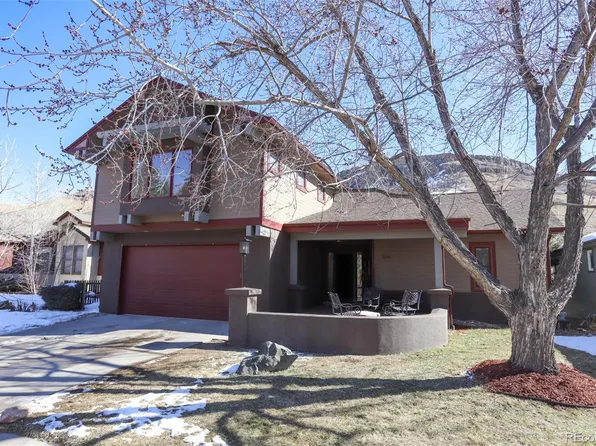 1041 N Ford Street, Golden, CO 80403