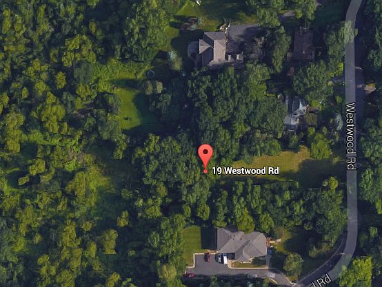 Birds-eye view of land