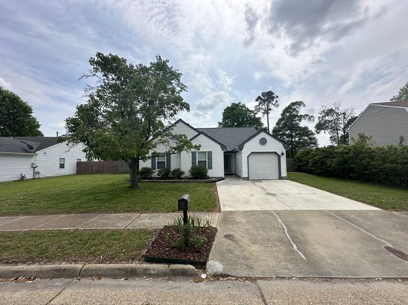 909 Chigwell Rd