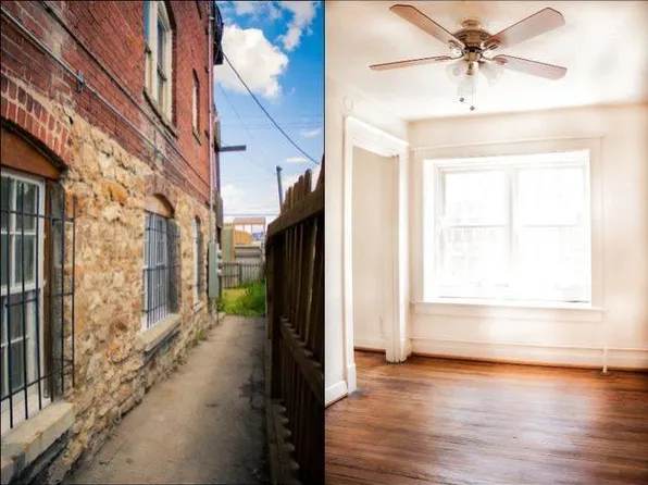 1735 Washington St Unit B, Kansas City, MO 64108