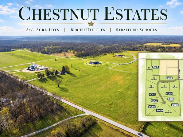 Lot 14 Farm Road 132, Springfield, MO 65802