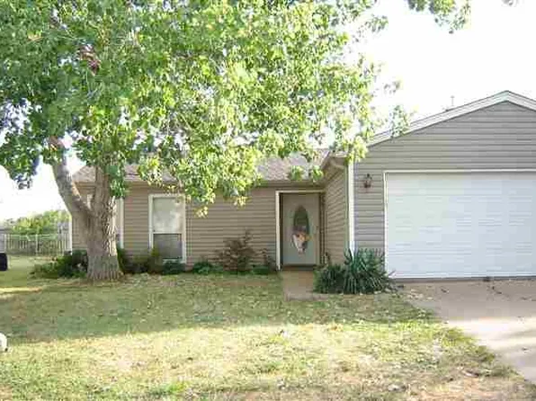 2814 Jennifer Ct, Duncan, OK 73533
