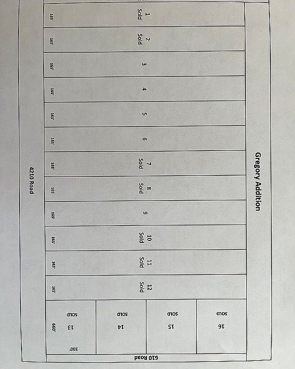 Only 3, 4 & 5 are available