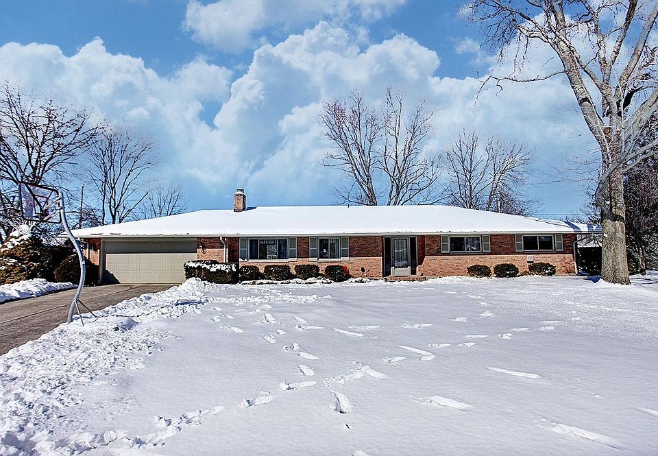 1st image of 8100 Beechcreek Dr