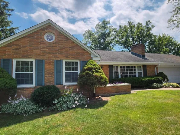 N71W15071 Plainview DRIVE, Menomonee Falls, WI 53051