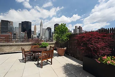 Rented by Manhattan Skyline