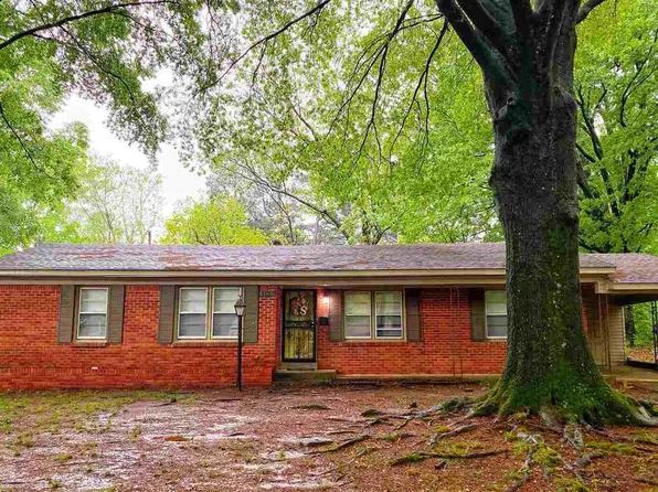 1127 Wheaton St, Memphis, TN 38117