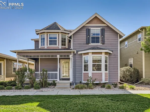 253 S Raven Mine Dr, Colorado Springs, CO 80905