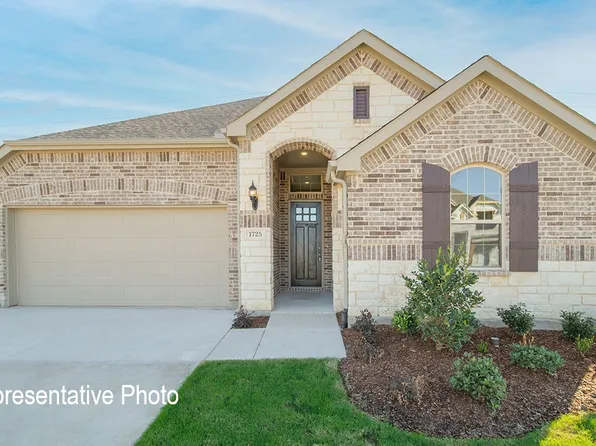 4924 Hitching Post Dr, Fort Worth, TX 76036