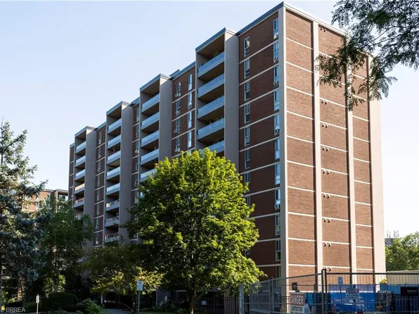 1966 Main St W #907, Hamilton, ON L8S 1J6