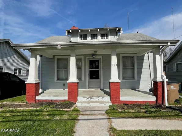 505 E Morelia Ave, Knoxville, TN 37917