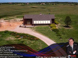 9460 Glider Loop, Colorado Springs, CO 80908