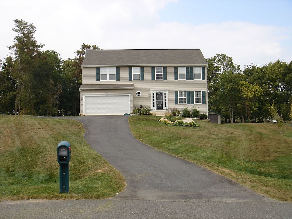 Home Front