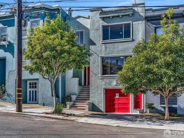 519 22nd Ave, San Francisco, CA 94121