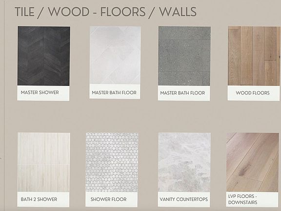 3rd image of 1125 Aspen Ridge Ln