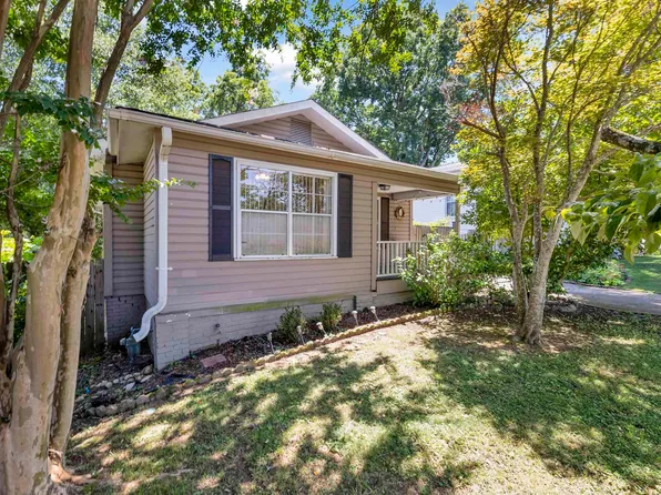 2109 4th Ave S, Irondale, AL 35210