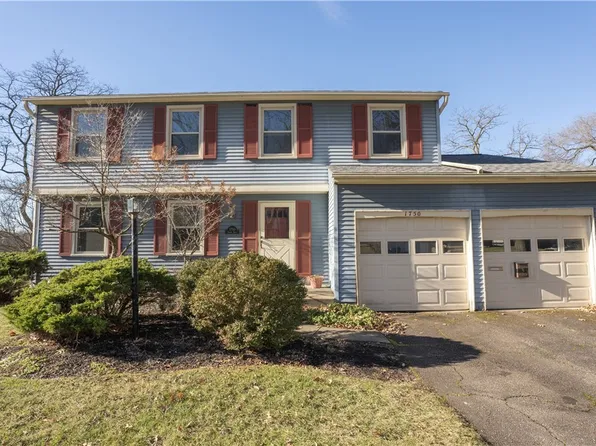 1750 Norsen Drive Upper St, Pittsburgh, PA 15243