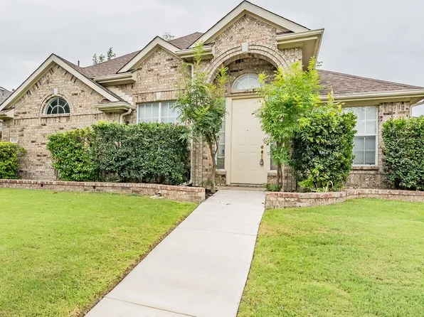 4728 Grant Park Ave, Fort Worth, TX 76137