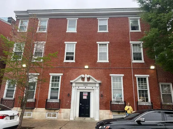 824 N West St, 824 N West St #80d1b8a2c, Wilmington, DE 19801