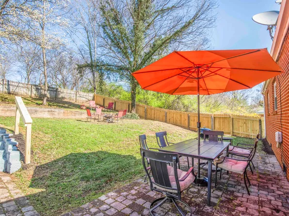 3253 Buffat Mill Rd, Knoxville, TN 37917