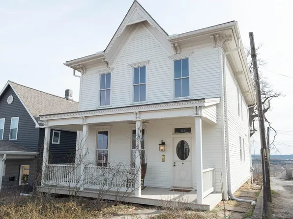 413 Sandusky Ave, Kansas City, KS 66101