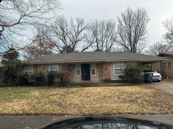 2872 Churchill St, Memphis, TN 38118