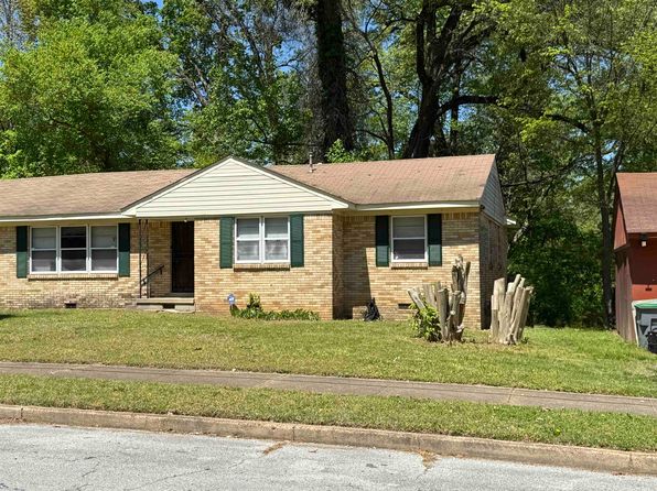 2342 Wellons Ave, Memphis, TN 38127