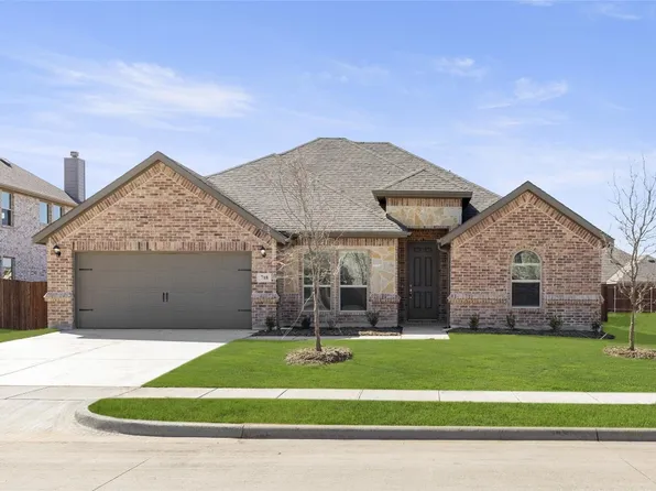 718 Truchas, Forney, TX 75126