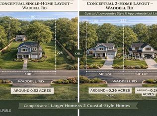 2216 Waddell Rd, Pt Royal, SC 29935