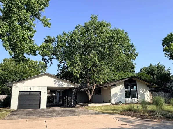 1201 Farmstead St, Wichita, KS 67208
