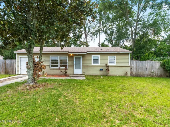 5546 GREEN FOREST Drive, Jacksonville, FL 32244