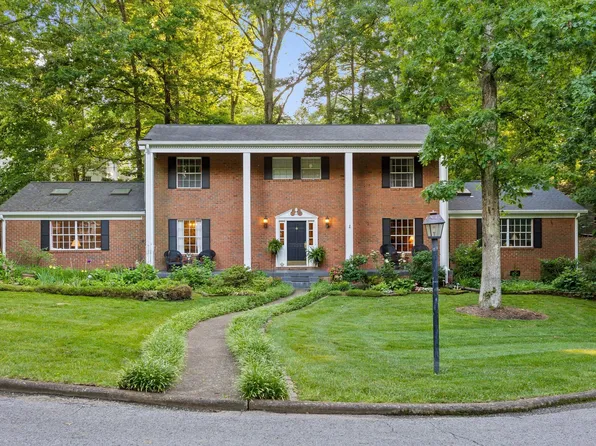 1105 Havenwood Dr, Signal Mountain, TN 37377