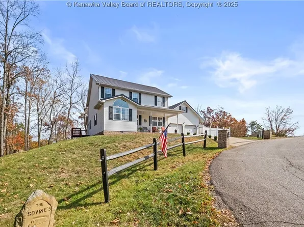 20 Poplar Hls, Hurricane, WV 25526