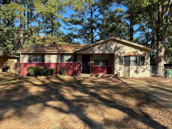 2 Acorn Pl, Little Rock, AR 72209