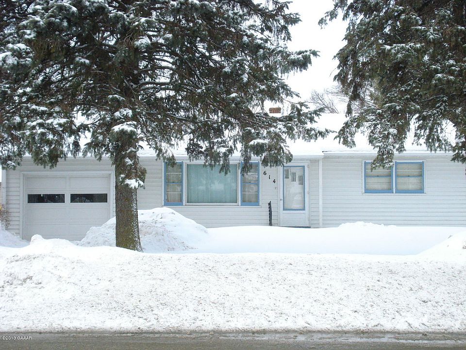 1st image of 614 S Otter Ave