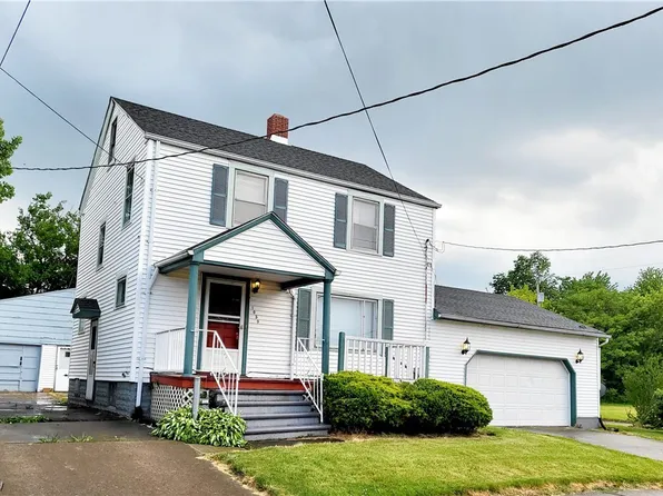 1059 W 14th St, Lorain, OH 44052