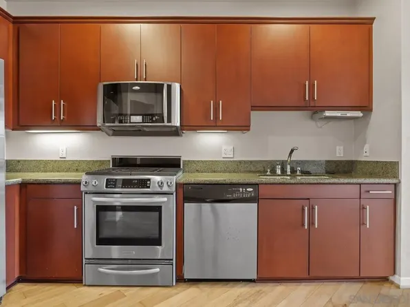 3687 4th Ave Unit 201, San Diego, CA 92103