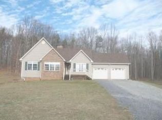 672 Lees Gap Rd, Fincastle, VA 24090